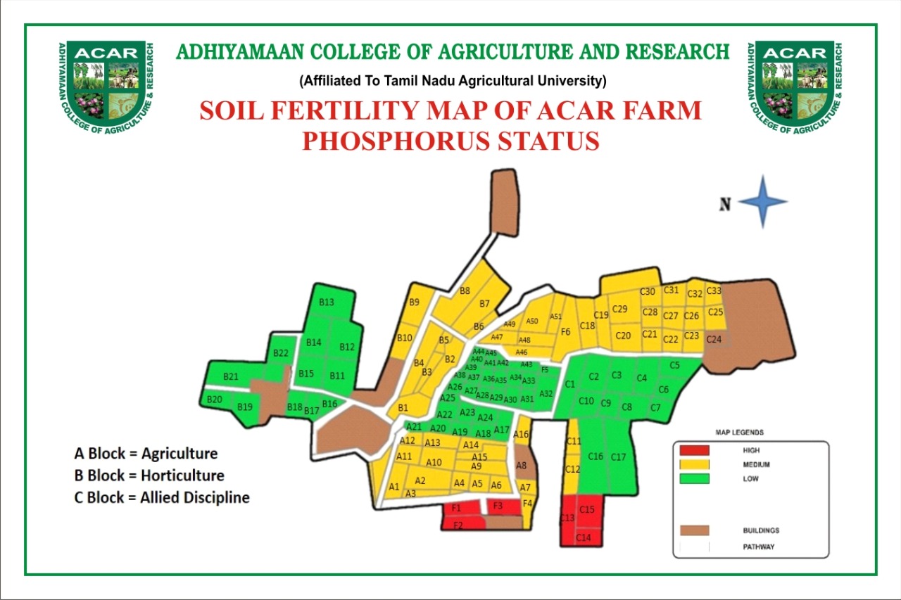 Available Phosphorus status of ACAR farm