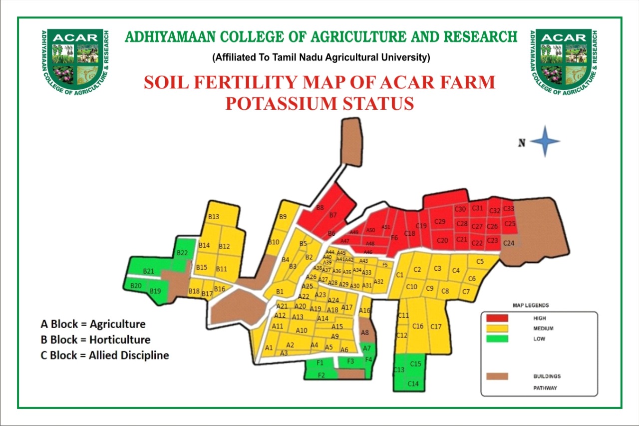 Available Potassium status of ACAR farm