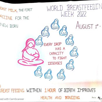Chart 2- Breastfeeding